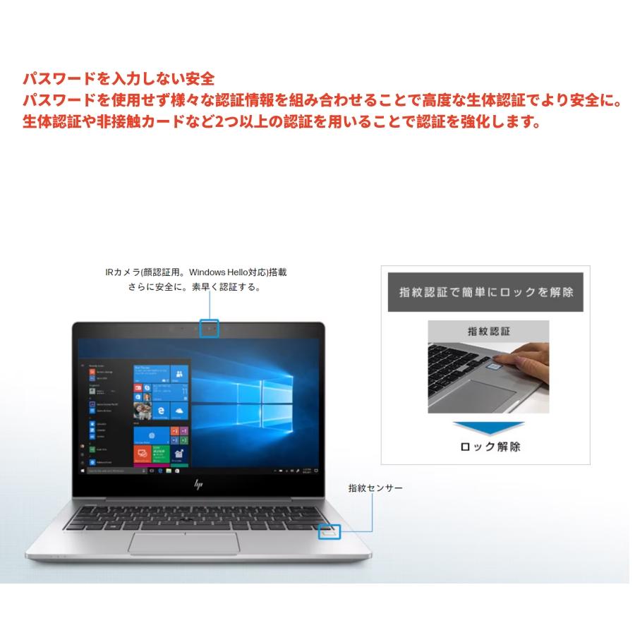 HP EliteBook 830G8 Corei5 office2021 動作品 HP EliteBook 830 G8 13
