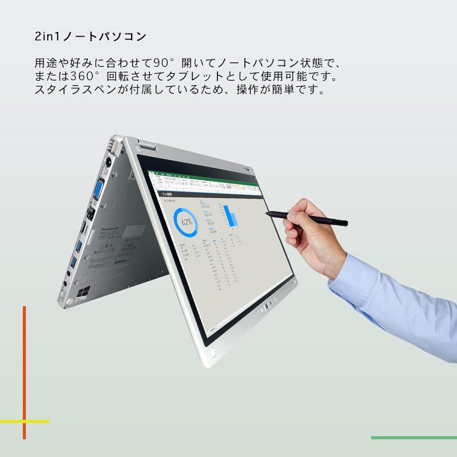 12.5 タブレットPC パナ CF-MX5P12VS I5 256GB 8GB Amazon.co.jp