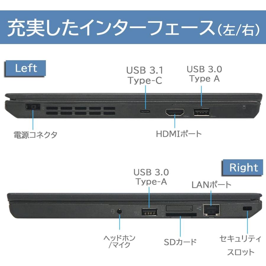 ThinkPad X レノボ X270ノートパソコン 高性能第6世代 Core i7 6500U