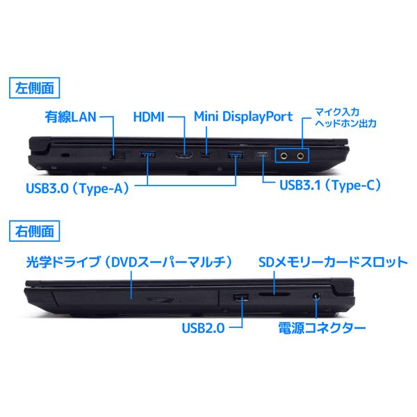 GALLERIA（サードウェーブ） ゲーミングPC GALLERIA GKF1060GF
