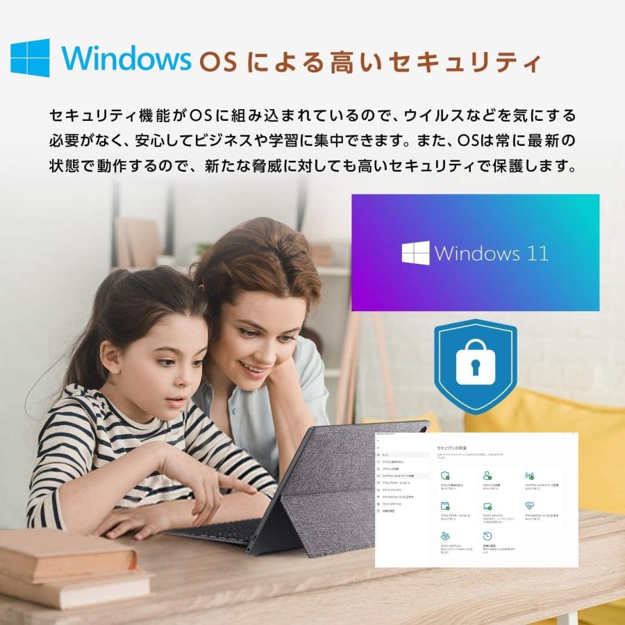 Let's note MX 【整備済み品】Panasonic CF-SV1 Core i5-1145G7 メモリ