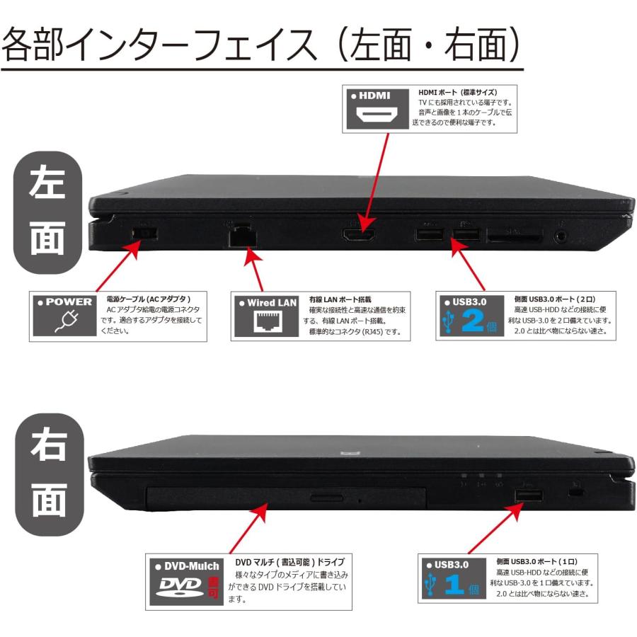 VF 2021年製 NEC Versapro VE-9 15.6型ノートパソコン Win11Pro Corei3