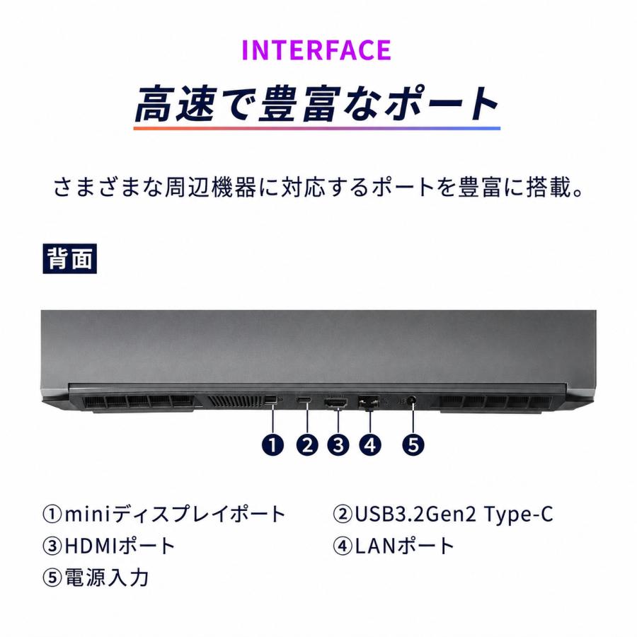 GALLERIA（サードウェーブ） GALLERIA RL5R-G165 ゲーミングノートPC