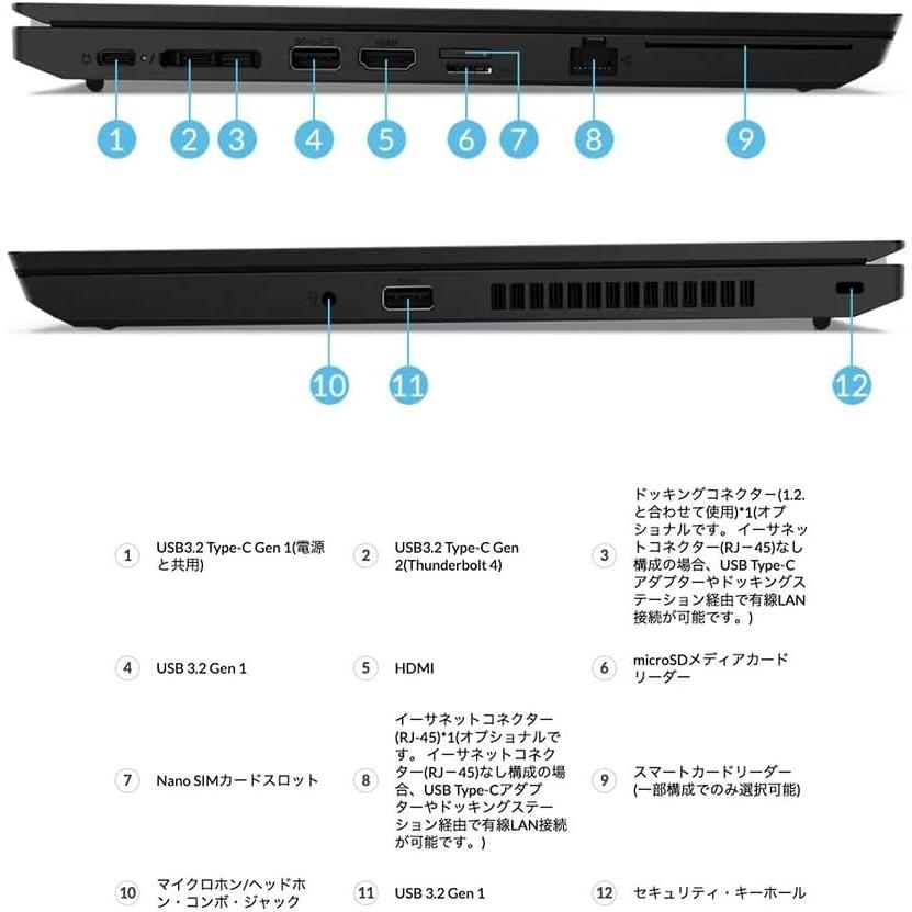 ThinkPad L Lenovo L15 Gen2 Core i5-1135G7 メモリ16GB 高速大容量
