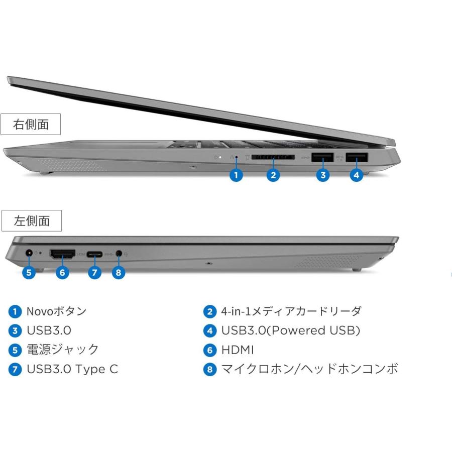 Ideapad Lenovo IdeaPad S340-14API AMD Ryzen5 メモリ8GB 高速
