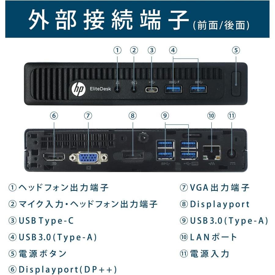 EliteDesk HP ミニPC 800G2 第6世代 Core i7 メモリ 16GB 新品高速