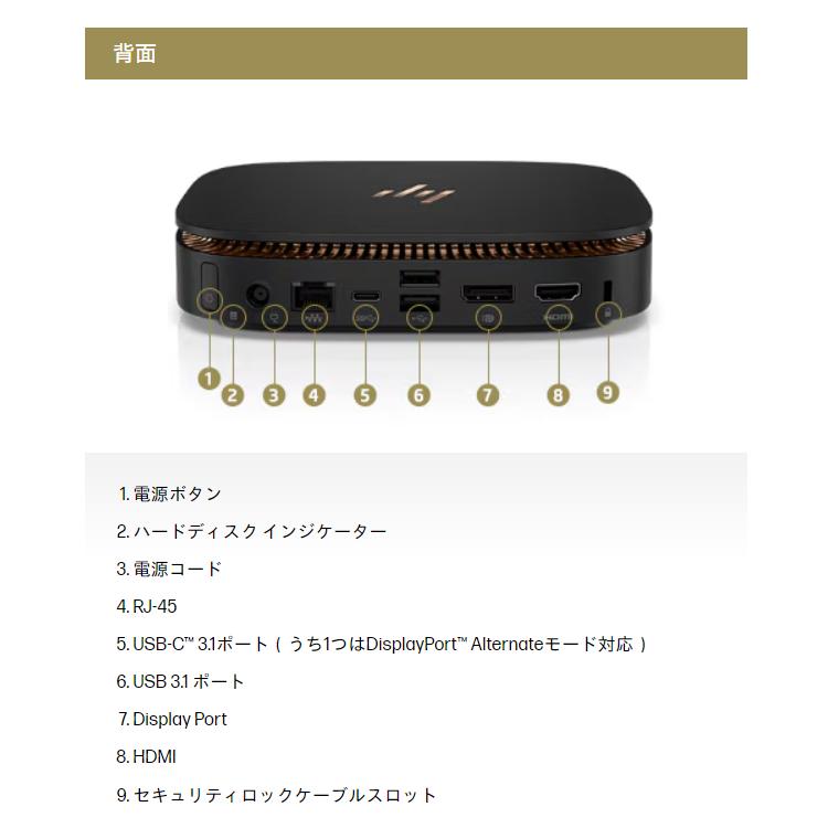 Elite（日本HP） 美品デスクトップモジュール型PCエイチピー Elite