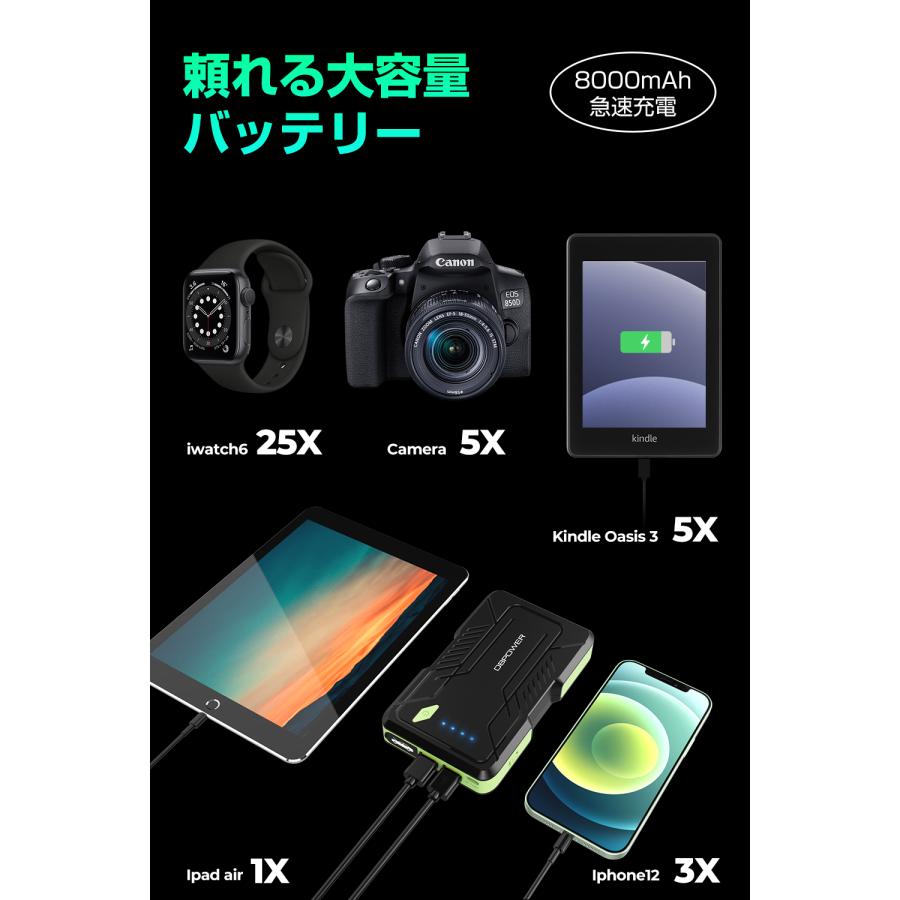 ☆レビュー特典あり☆ジャンプスターター 12V車用 エンジンスターター 8000mAh 6.5Lガソリン/5.5Lディーゼル車まで モバイルバッテリー PSE認証 2年保証 :apjs0003:スリスショップ - 通販 - Yahoo!ショッピング ☆レビュー特典あり☆ジャンプスターター 12V車用 エンジンスターター 8000mAh 6.5Lガソリン/5.5Lディーゼル車まで モバイルバッテリー PSE認証 2年保証 :apjs0003:スリスショップ - 通販 - Yahoo!ショッピング