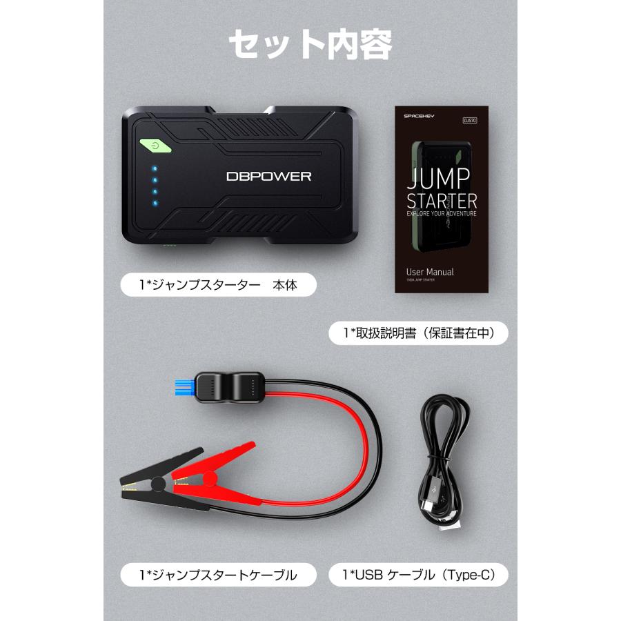 ☆期間限定400円offクーポン☆ジャンプスターター 12V車用 エンジン 
