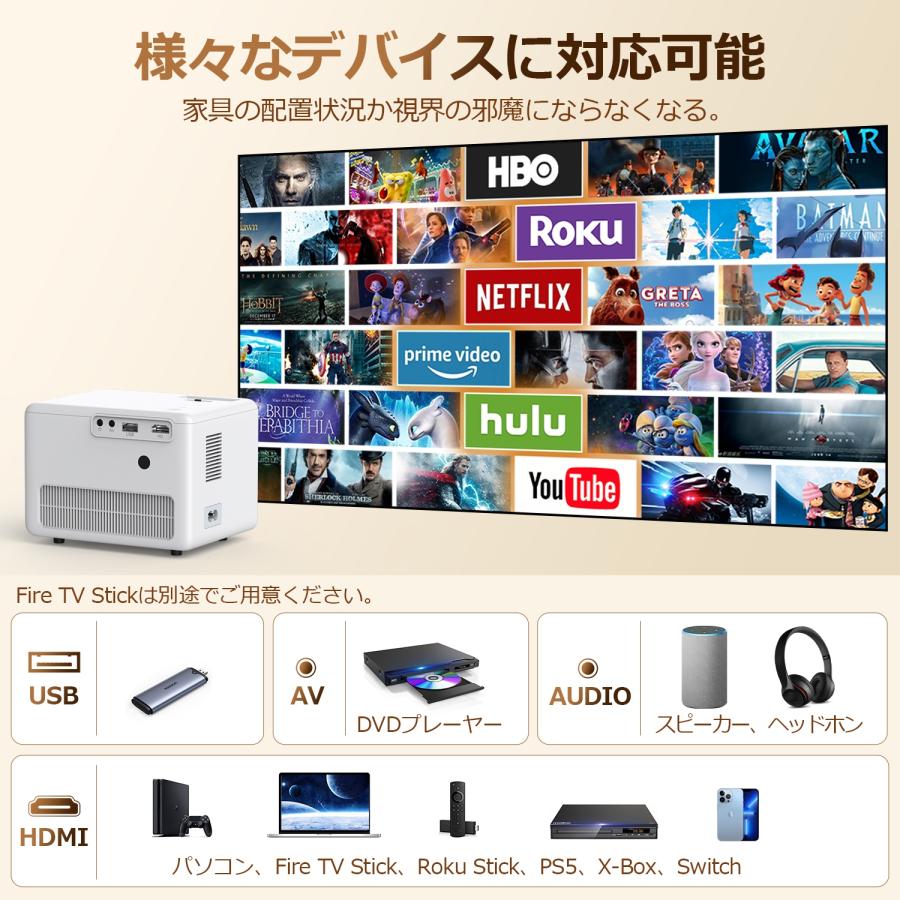 DBPOWER 【3000円offクーポン】10000lm WiFi 超小型 Bluetooth DBPOWER 【3000円offクーポン】10000lm WiFi 超小型 Bluetooth