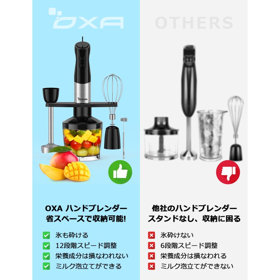 【OXA正規品】1台7役 ハンドブレンダー 離乳食作り ジューサー 泡立て器 ハンドミキサー ブレンダー マルチブレンダー 氷砕き 飛び散り防止 プレゼント用｜srissshop｜03