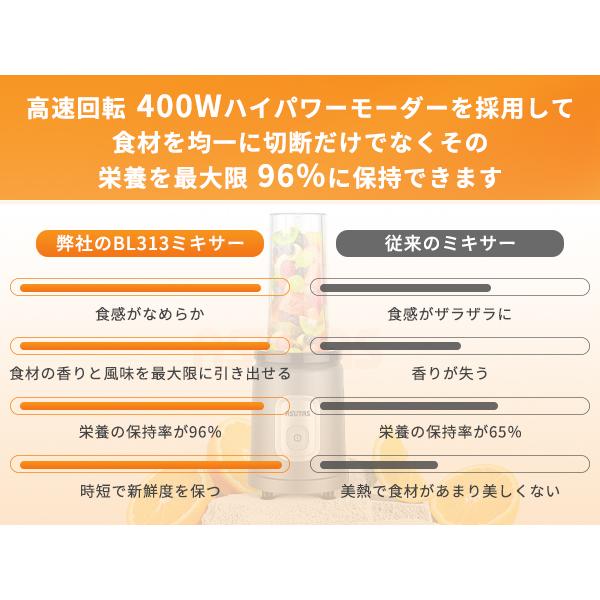 ASUTAS ミキサー ジューサー ダブルボトル 650ml大容量 一台多役 ASUTAS ミキサー ジューサー ダブルボトル 650ml大容量 一台多役