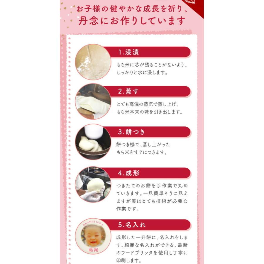 Sale 58 Off 写真 一升餅 セット 冷蔵便 冷 一生餅 背負い餅 名前入り 風呂敷 選び取りカード 御祝い 一歳 誕生日 プリント Aynaelda Com