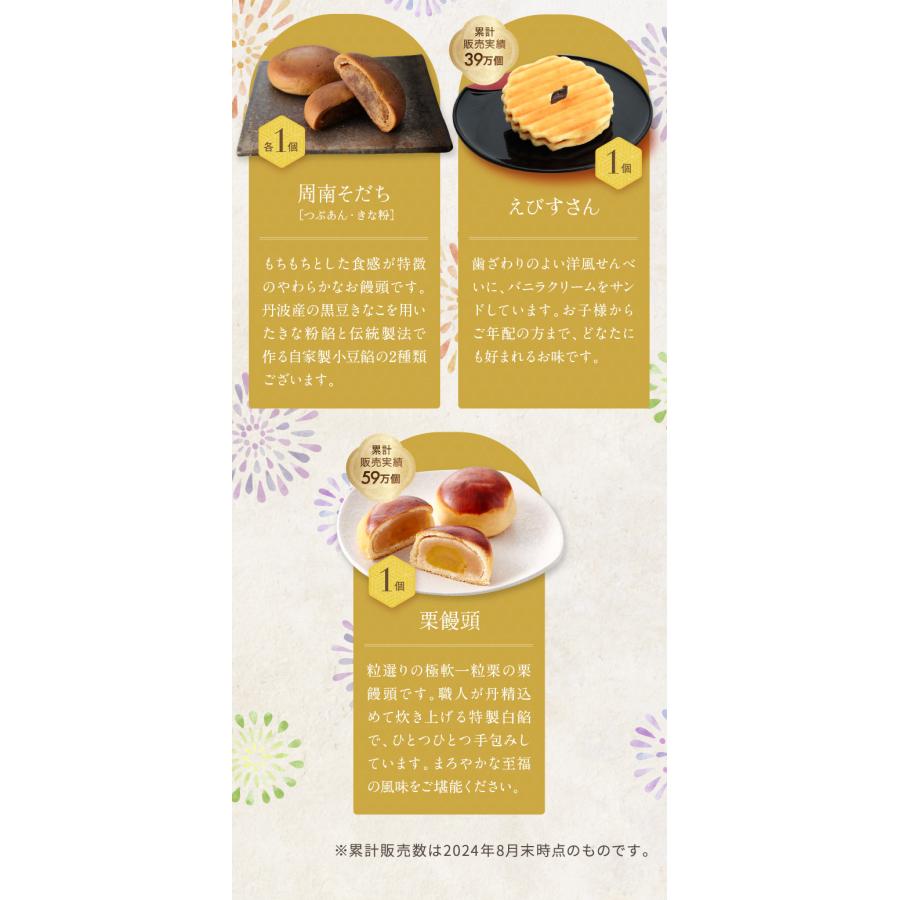 菓子詰合せ 7個入 お菓子 お供え 法事 お供え物 御供 内祝い お祝い 