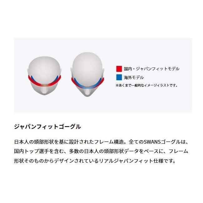山本光学 SWANS 190-MDH P1 (スキー・スノボー用ゴーグル) 価格