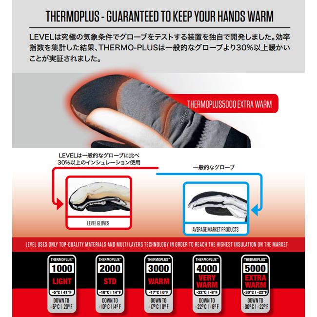 スノーグローブ　グローブ　LEVEL　レベル　スキー　スノボー　ウィンター　スポーツ　ミトン　　2356UM | LEVEL | 04