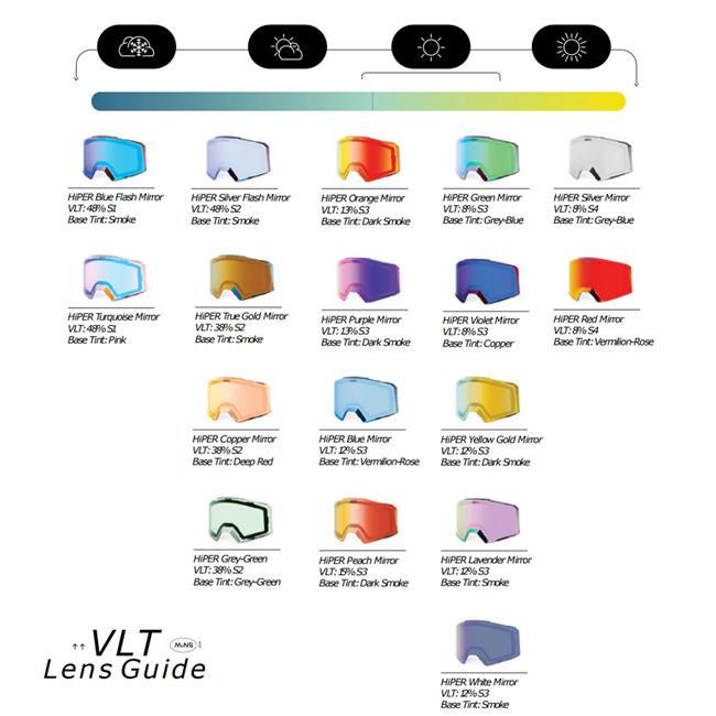 スノーゴーグル 100% ワンハンドレッド SNOWCRAFT AF スノークラフト