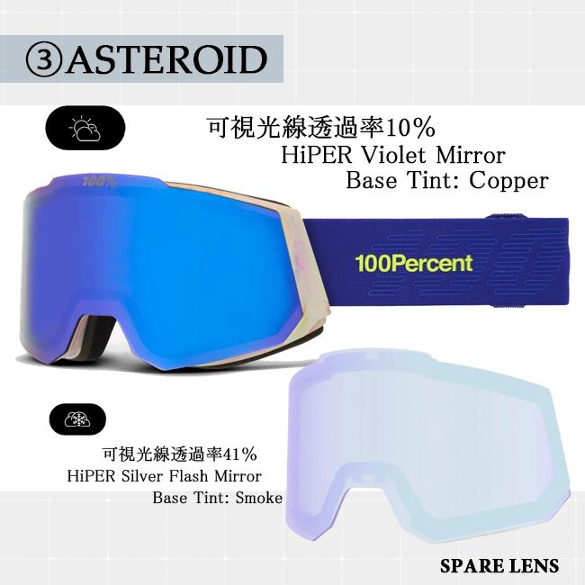 100% スノーゴーグル ワンハンドレッド SNOWCRAFT HiPERレンズ UltraHD