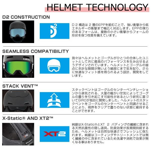 ジロ ヘルメット Giro Emerge Mips エマージュ スノーヘルメット 大人用 フリースタイル スノー スキー Emergemips Srs 通販 Yahoo ショッピング