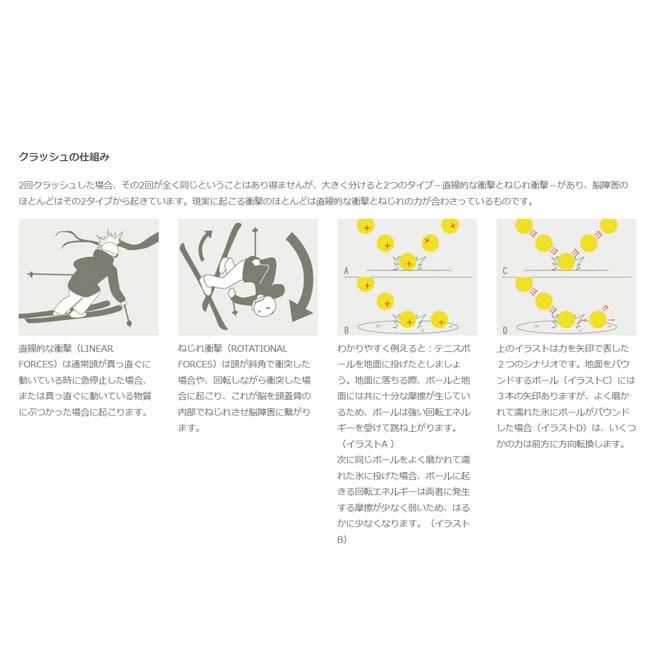 ヘルメット　大人用　GIRO　ハードシェル　衝撃保護　オールマウンテン　スキー　スノボ　ジロ　LEDGE FS MIPS |  | 03