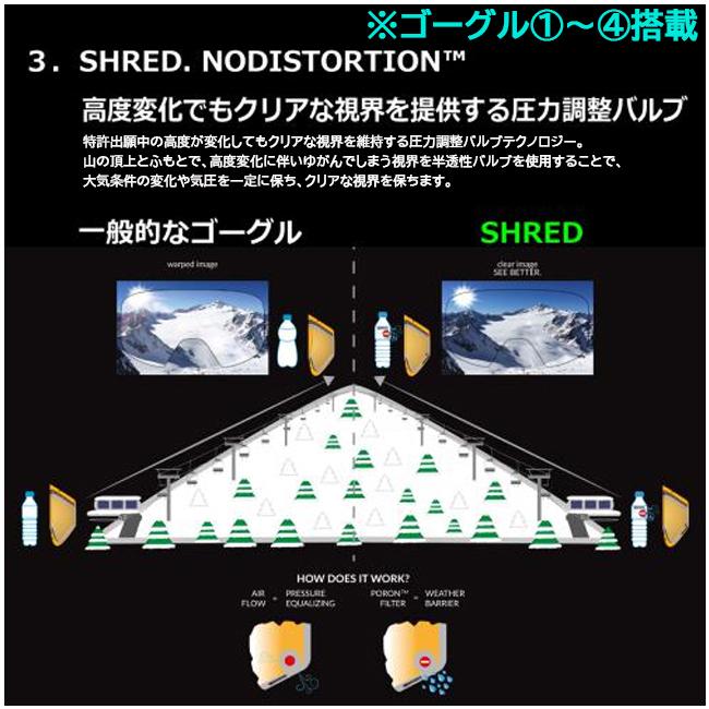 ゴーグル　スノーゴーグル　SHRED シュレッド　MONOCLE モノクル ダブルレンズ 平面レンズ ヘルメット対応 くもり止め 2点スライド調整システム　紫外線保護｜srsshop｜07