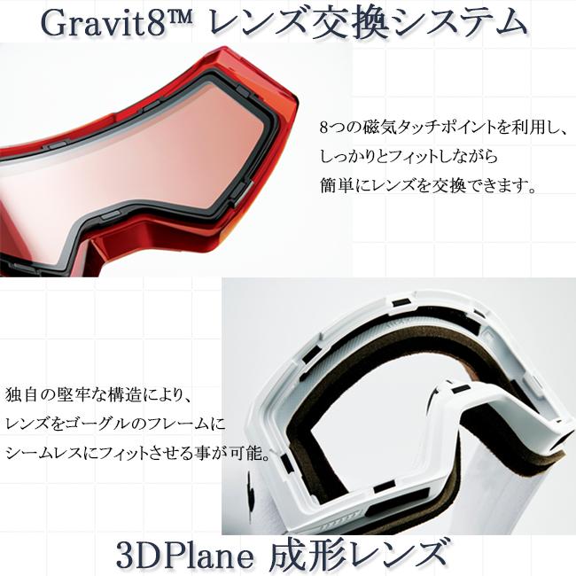 100% スノーゴーグル ワンハンドレッド NORG ハイパーレンズ 100% スノーゴーグル ワンハンドレッド NORG ハイパーレンズ