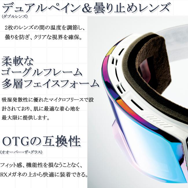 100% スノーゴーグル ワンハンドレッド NORG ハイパーレンズ