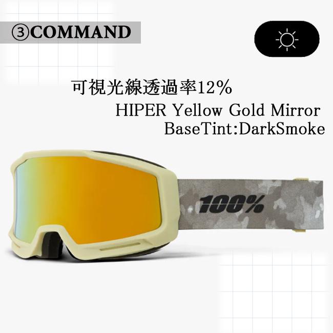 スノーゴーグル 100% ワンハンドレッド OKAN ハイパーレンズ スノーゴーグル 100% ワンハンドレッド OKAN ハイパーレンズ