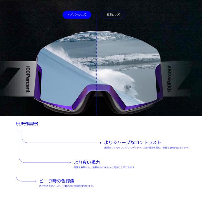 スノーゴーグル 100% ワンハンドレッド OKAN ハイパーレンズ スノーゴーグル 100% ワンハンドレッド OKAN ハイパーレンズ