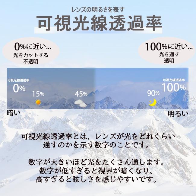 スノーゴーグル　ゴーグル　球面レンズ　ダブルレンズ　ミラーレンズ　REVOレンズ　アンチフォグ　くもり止め加工　OP　オーシャンパシフィック　OPS-902 |  | 09