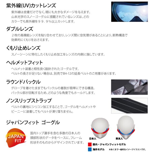 スノーゴーグル 調光レンズ スワンズ SWANS 　MITミラー　フォトクロミック　PHOTOCHROMIC　アンチフォグ　スノーボード 眼鏡対応　RIDGELINE-MDH-CMIT-GD | SWANS | 09