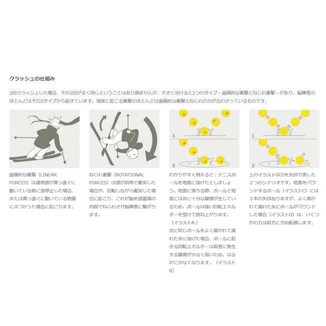 ジロ ヘルメット GIRO SARIO MIPS　サリオミップス スノーヘルメット 大人用 フリースタイル スノー スキー　 SARIO MIPS | GIRO | 05