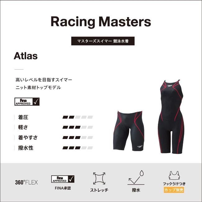 水着 競泳水着 レディース スピード SPEEDO Fina承認モデル