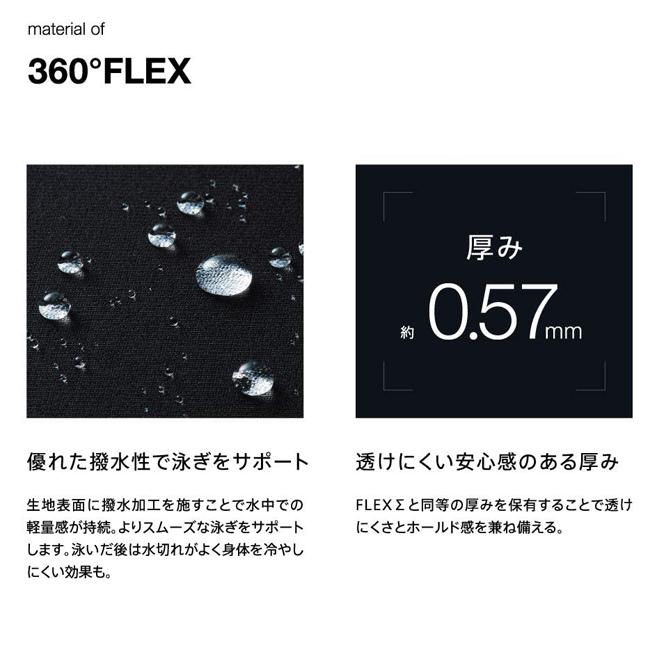 水着　競泳水着　レディース　スピード SPEEDO Fina承認モデル オールインワン水着 アトラスニースキン　水泳　SCW11906F |  | 07