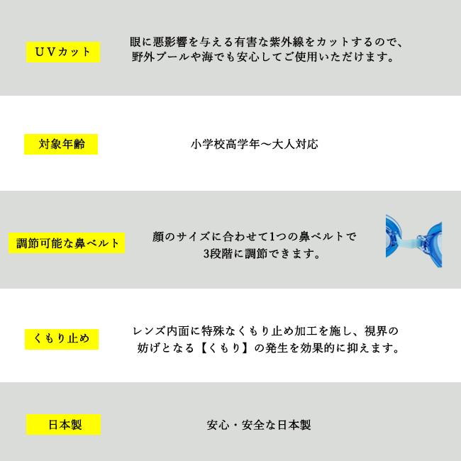 スイミングゴーグル　スイムゴーグル　水中眼鏡　 小学生高学年〜大人　子供用　大人用　日本製　UVカット くもり止め　山本光学　SG-193N |  | 04