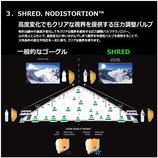 ゴーグル　スノーゴーグル　シュレッド　SHRED スマーティファイ　 SMARTEFY ダブルレンズ 球面レンズ 紫外線保護　ヘルメット対応 くもり止め｜srsshop｜07