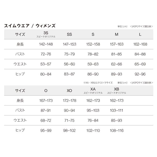 フィットネス水着　練習用　フィットネス水着　レディース　SPEEDO　スピード　スパッツタイプ　オールインワン水着　エンデュラン・エコ STW12376Z｜srsshop｜11