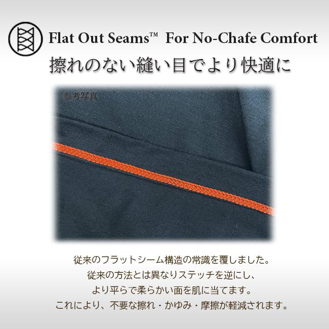アンダーウェア　ボトムス　SAXX　サックス　メンズ　男性用　ロングパンツ　ボールパークポーチ　インナー　スポーツ　ランニング　トレーニング　SXLJ73F |  | 04