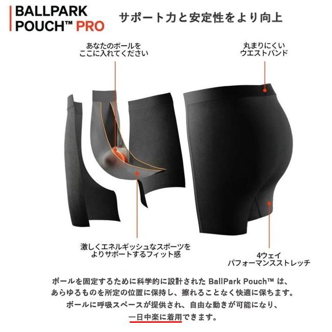 ランニングショーツ　アンダーウェア　ボトムス　SAXX　サックス　メンズ　男性用　コンプレッション　ボールパークポーチプロ　短パン ランニング　SXSP01L |  | 04