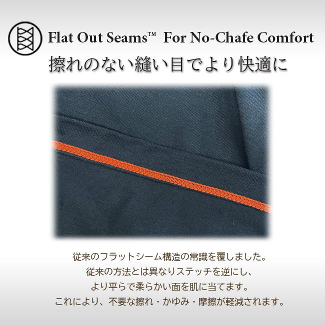 ランニングショーツ　アンダーウェア　ボトムス　SAXX　サックス　メンズ　男性用　コンプレッション　ボールパークポーチプロ　短パン ランニング　SXSP01L |  | 08