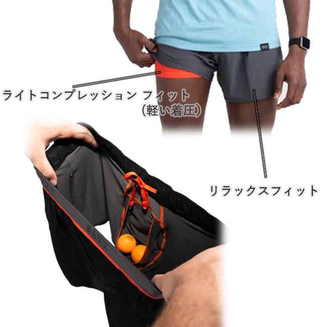 ランニングショーツ　アンダーウェア　ボトムス　SAXX　サックス　メンズ　男性用　コンプレッション　ボールパークポーチプロ　短パン ランニング　SXSP01L |  | 09