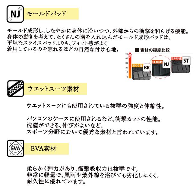 鎧　ヨロイ　プロテクターL　上下セット　 専用袋 鎧 ヨロイ プロテクターL 上下セット 専用袋 鎧 ヨロイ プロテクターL