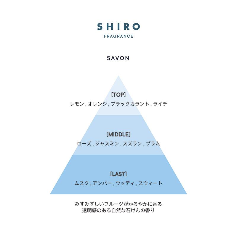 日本製 国内正規品 シロ サボン 12g 練り香水 SHIRO ユニセックス