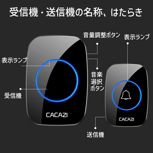 チャイム ワイヤレスチャイム インターホン ピンポン おすすめ 介護 玄関 ドアフォン 受信機1 送信機1 無線 ドアベル |  | 02