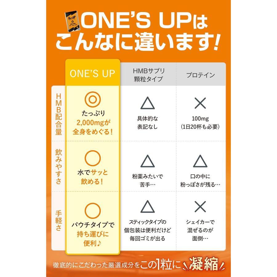 ワンズアップ 正規販売店 サプリメント ONE'S UP 90粒 CHEMISTRY ワンズアップ 正規販売店 サプリメント ONE'S UP 90粒 CHEMISTRY