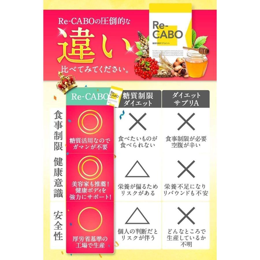 リカボ サプリ Re-CABO 30粒 ダイエット サポート ジンセン マヌカ