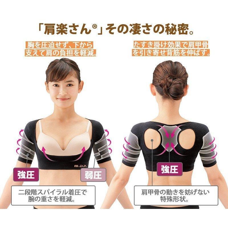 猫背改善インナー　男女兼用 勝野式 肩楽さん 男女兼用 猫背 姿勢矯正 下着 インナー サポーター