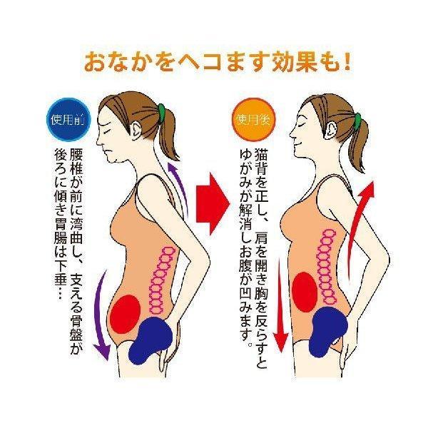 勝野式 肩楽さん 男女兼用 猫背 姿勢矯正 下着 インナー サポーター