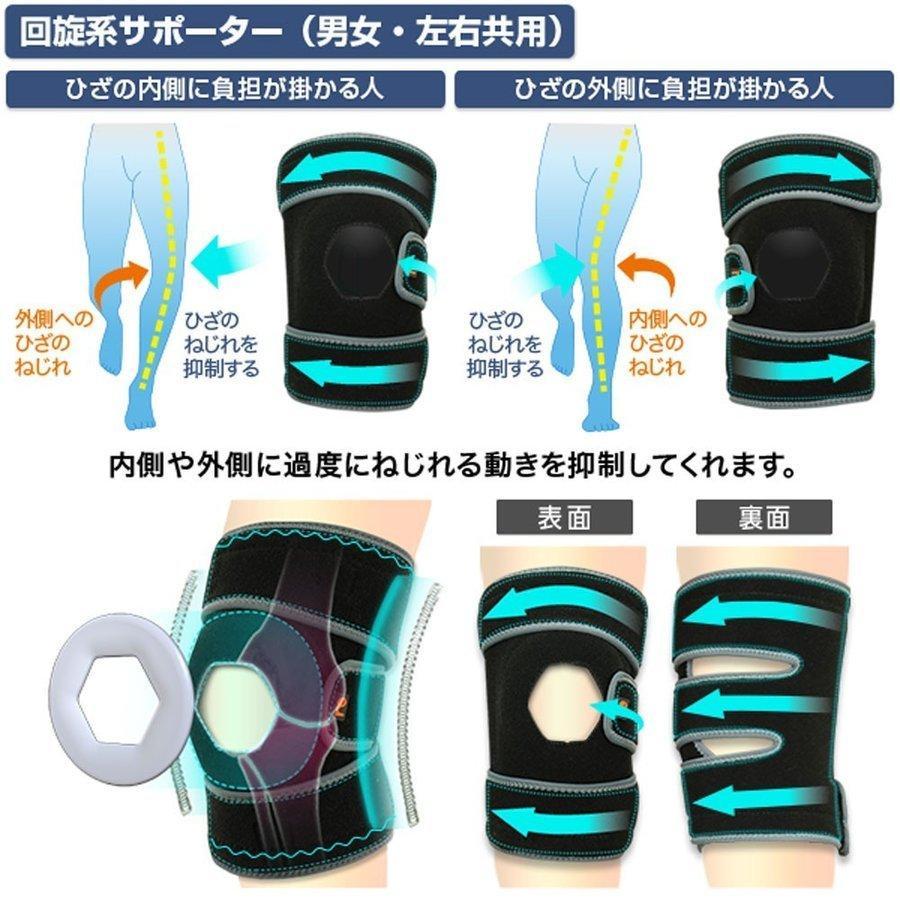 リフリーラ 回旋 膝サポーター 変形 高齢者 関節 登山 磁石 ひざ用 膝