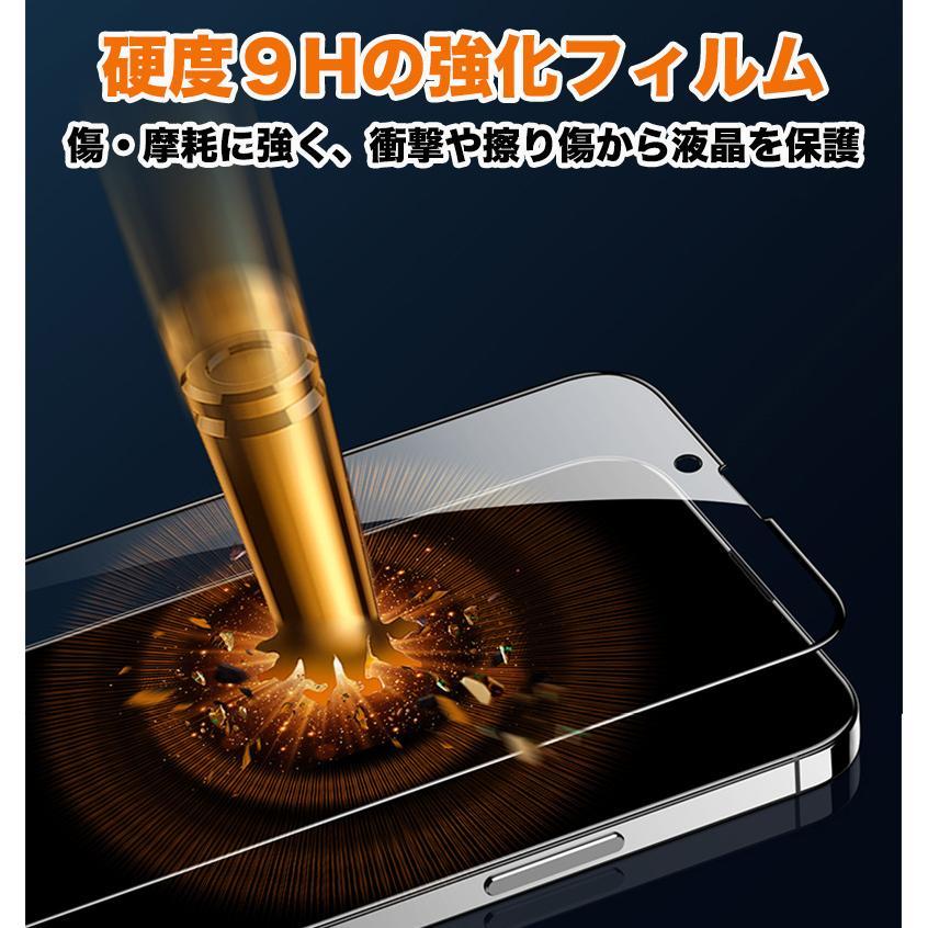 iPhone 保護 覗き見防止 スマホ ガラスフィルム iPhone16 16e 15 14 13 12 11 pro max plus mini XR XS 8 7 指紋防止 強化ガラス 9H 高透過 | iPhone | 06